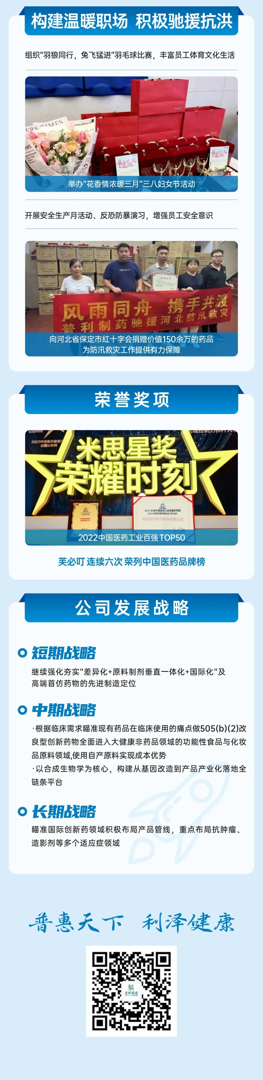 广东会制药2023年半年报